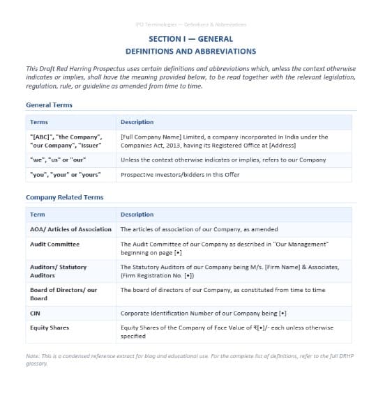 Definitions and Abbreviations Format