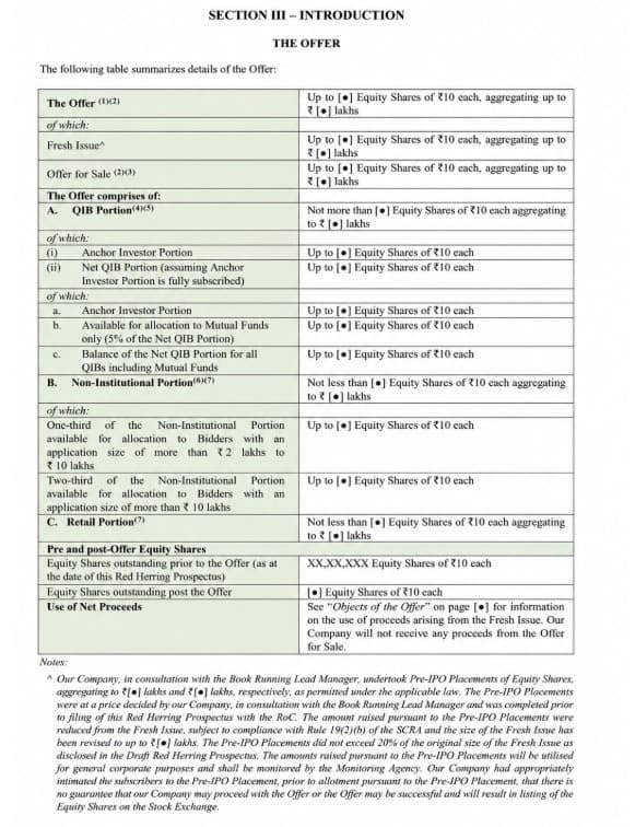 Summary of Offer Document Details Table