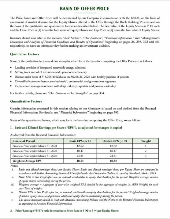 Basis of Offer Price Format