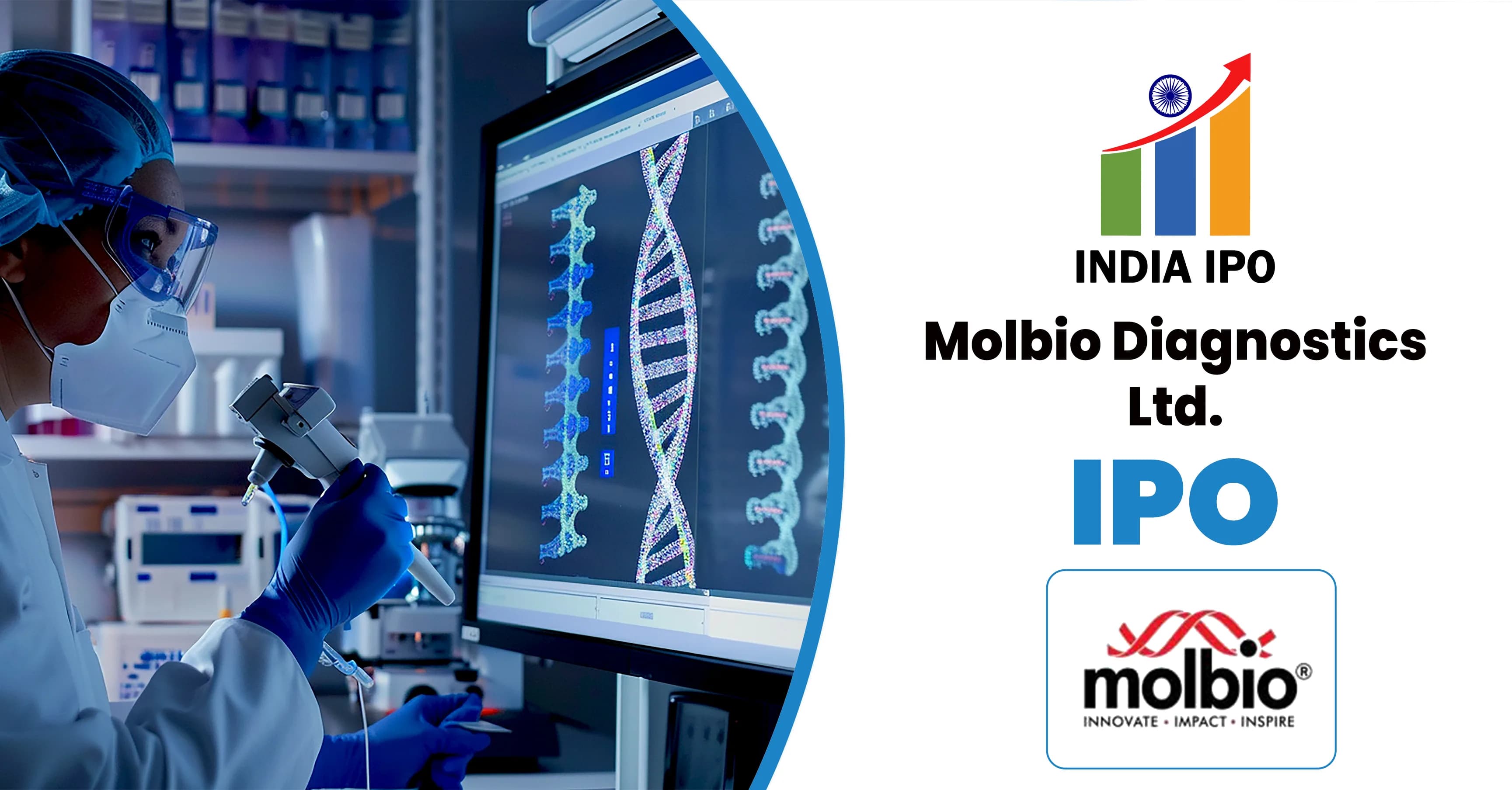 Molbio Diagnostics IPO