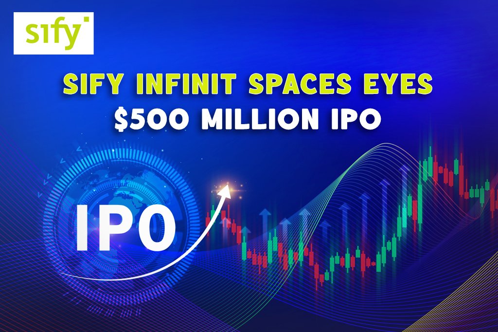 Fibe Aims for ₹1,500 Crore IPO, Eyes Billion-Dollar Valuation by 2026