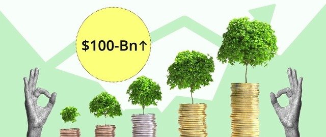 Fibe Aims for ₹1,500 Crore IPO, Eyes Billion-Dollar Valuation by 2026